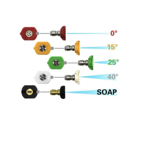 Швидкознімні форсунки MaxShine Pressure Washer Spray Nozzle Tips  Для мийки високого тиску